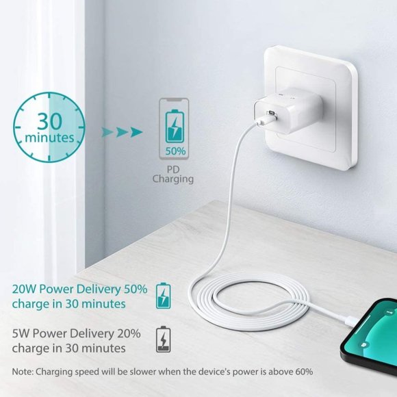 Apple 20W FAST CHARGER SET FOR IPHONE 15 / 16 SERIES  CABLE INCLUDED OEM - Picture 4 of 5